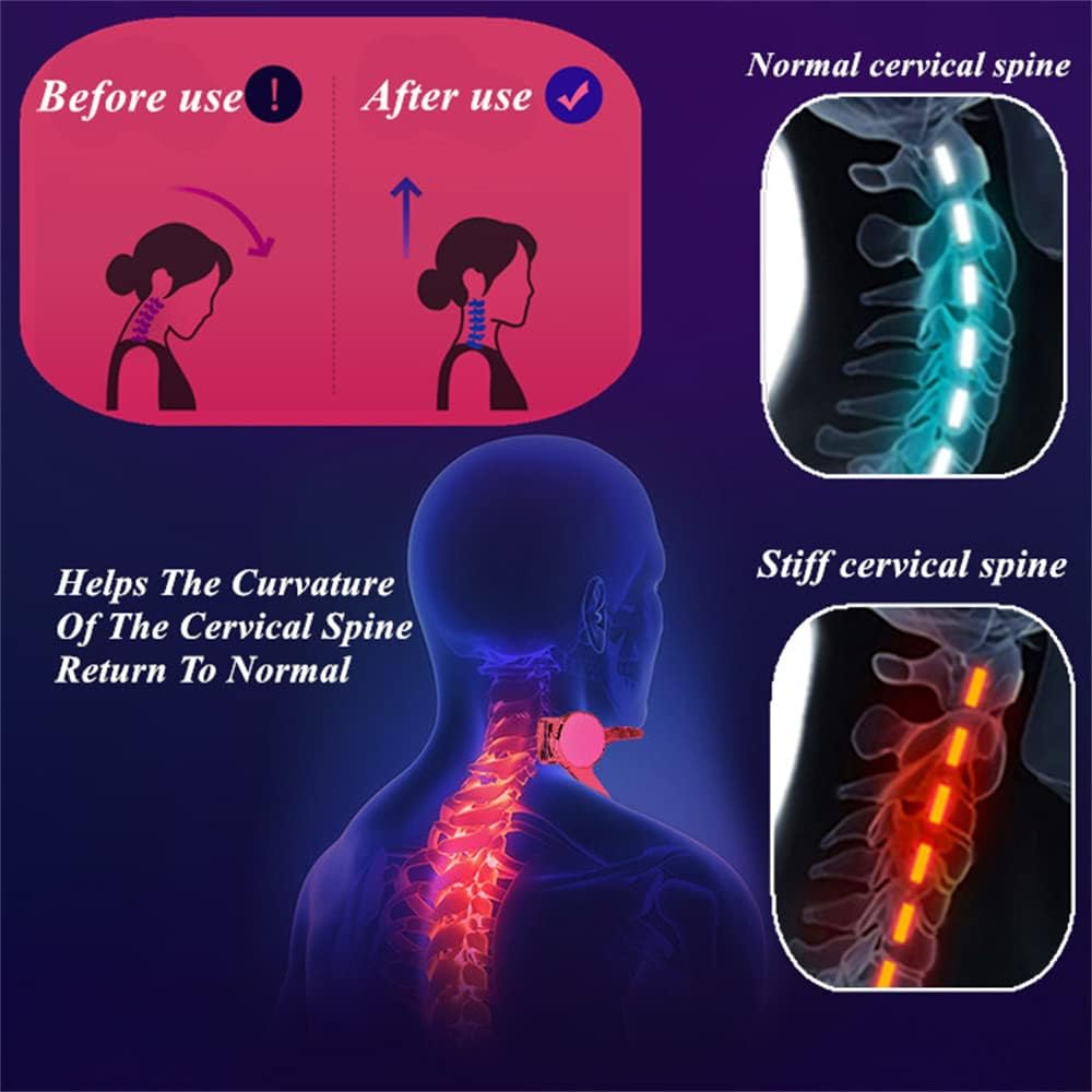 Hernovex CerviCare